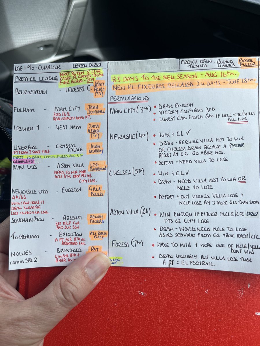 Ian Dennis (@iandennisbbc) on Twitter photo Think every angle covered for Champions League qualification for the final day in the Premier League on β¦<a href="/5liveSport/">BBC 5 Live Sport</a>β© β¦. Our base is at the City Ground #NFFC v #CFC 4pm KO. Saturday style on a Sunday. Think every angle covered for Champions League qualification for the final day in the Premier League on β¦<a href="/5liveSport/">BBC 5 Live Sport</a>β© β¦. Our base is at the City Ground #NFFC v #CFC 4pm KO. Saturday style on a Sunday.