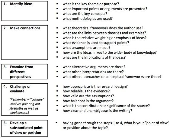 ScholarshipfPhd's tweet image. A Step-by-Step Guide to Critical Analysis of Academic Sources

(Sharpen your analytical skills and build stronger arguments!)

- Thread-