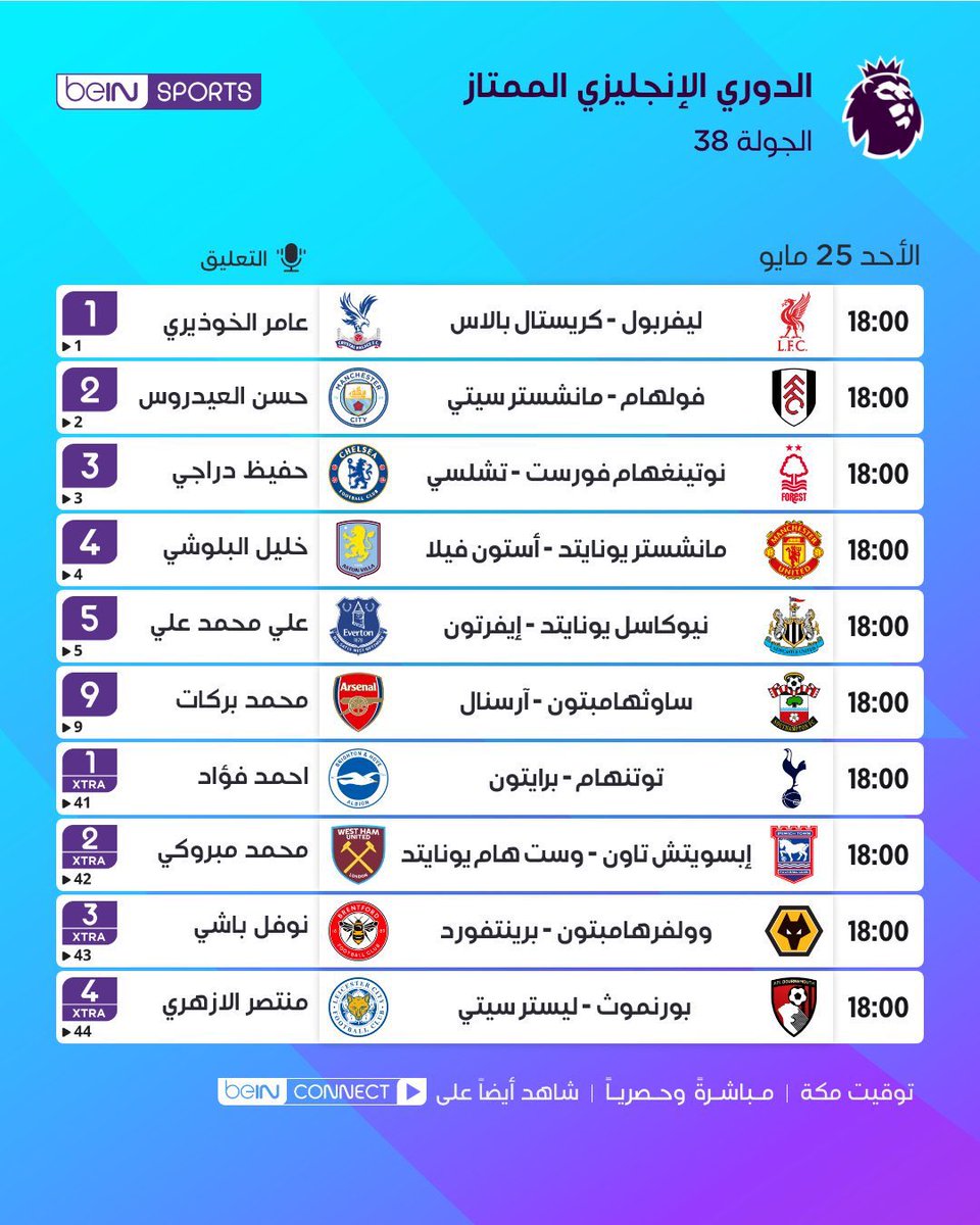 اليوم باذن الله .. تغطية كل المباريات في وقت واحد.