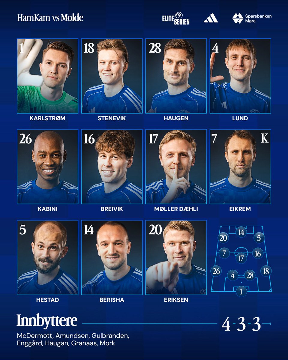 Våre 11 fra start 👊