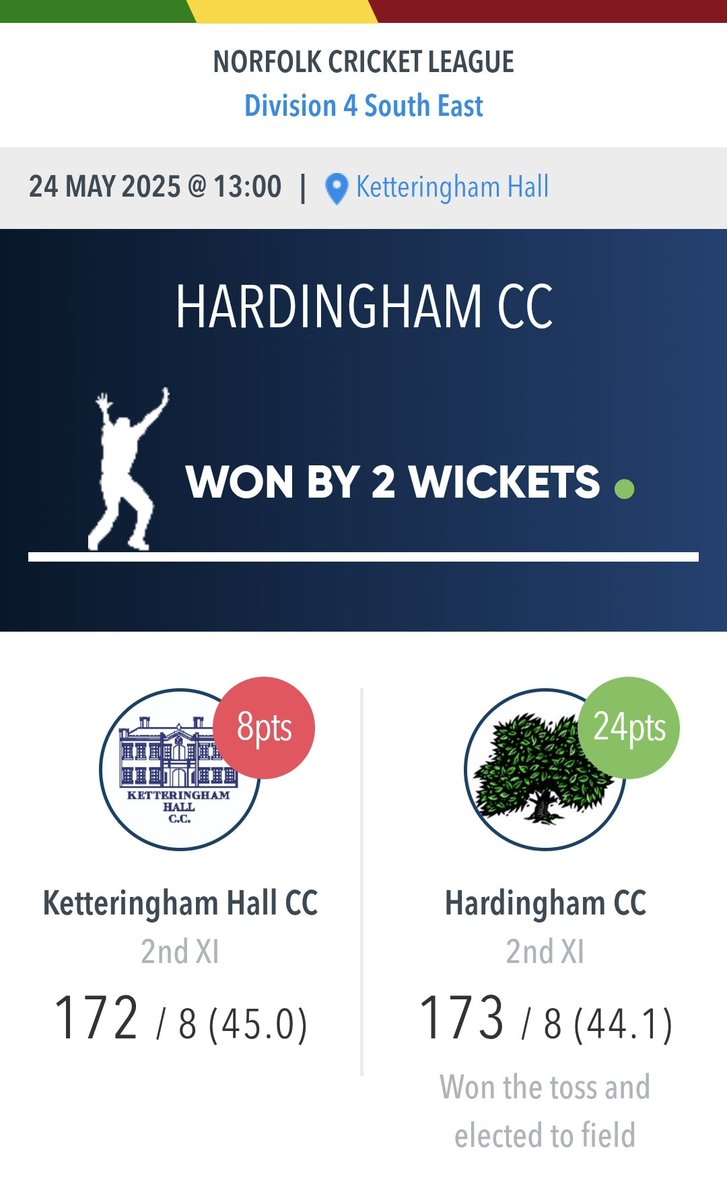Yesterday's match reports and summaries after two thrilling games of cricket against <a href="/DraytonCC/">Drayton Cricket Club</a> and <a href="/KettHallCC/">Ketteringham Hall CC</a>