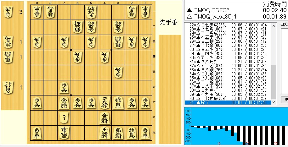 YTaro（TMOQ） tweet media