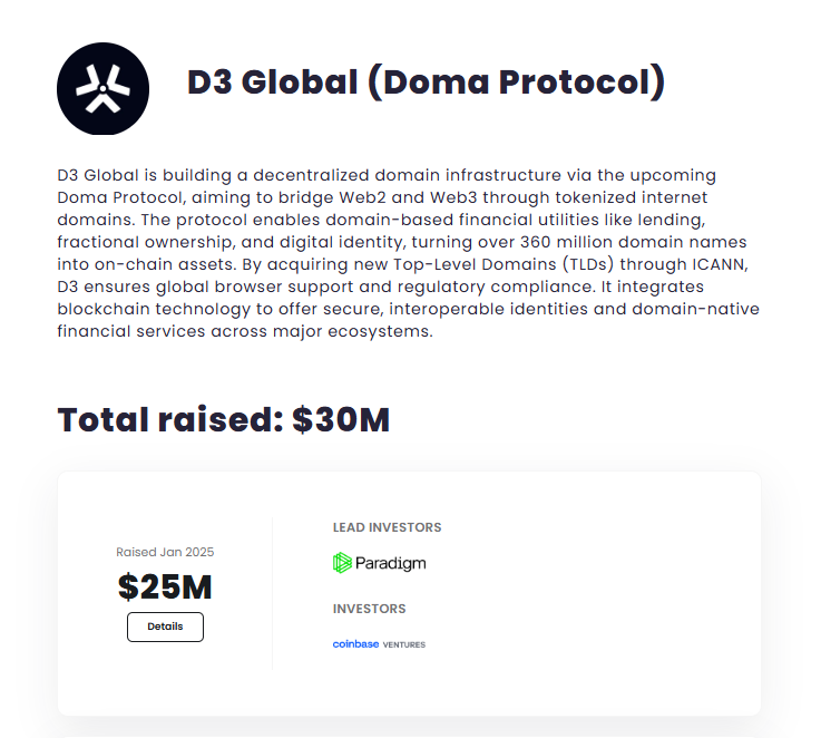 💫 D3 - DOMA Airdrop is LIVE! 🪂

💰 <a href="/domaprotocol/">Doma Protocol</a>  - Raised over $30M in funding from lead Investor like Paradigm 

🔥 HOW TO JOIN AIRDROP ❓ follow steps below 👇🏻 

1/ Register

🌍 Go to: tinyurl.com/Doma-D3

✔️ Click Login/signup (Email/Google)

✔️ Setup profile 

✔️ Add