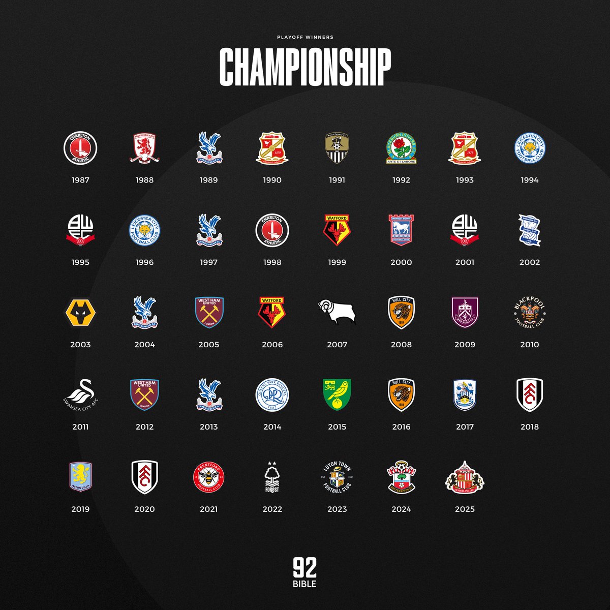 The92Bible tweet media