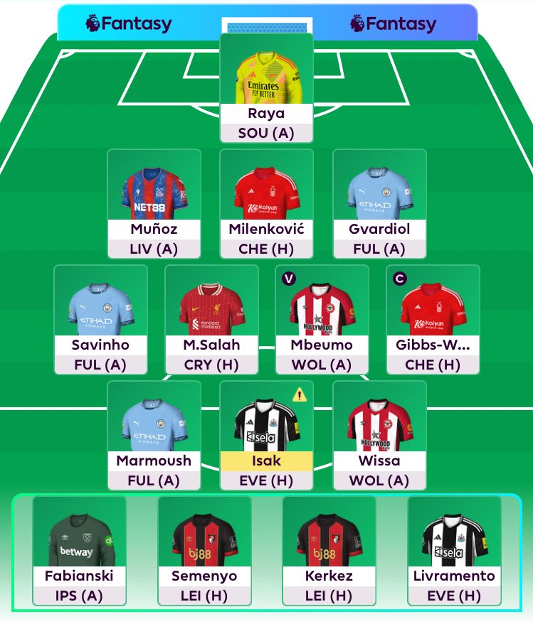 FPL_Fodancer's tweet photo. @thefplbois 44 points behind, 2 FT, what to do and is it still possible? 👀 https://t.co/OZA4h80B5J