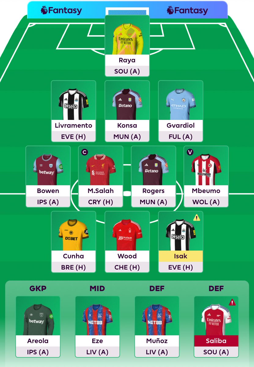 FPL__GANDALF's tweet image. 2 FTs 
OR 2.5K

Suggestions are welcome 
#FPL #FPLCommunity