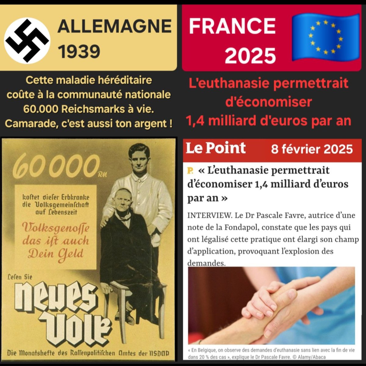 🚨N'OUBLIONS JAMAIS
▪️ALLEMAGNE 1939
Quand Hitler lance l'«AKTION T4» pour assassiner les incurables,le parti nazi NSDAP explique que chaque malade héréditaire coûte 60.000 Reichsmarks/an aux contribuables
▪️FRANCE 2025
Quand Macron lance la «LOI SUR LA FIN DE VIE»,le thinktank