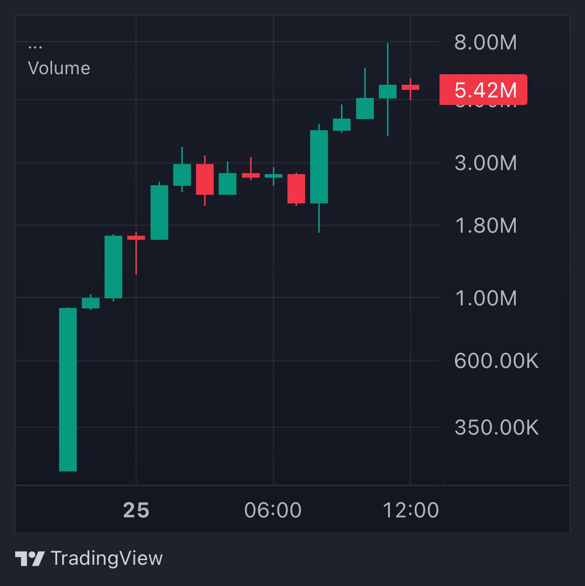 Whale Insider tweet media