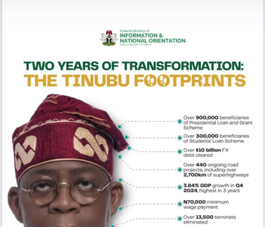 Obiebimudi's tweet photo. @ArchitectMIAdam @renoomokri Who is lying. Federal ministry or world bank. Same quarter but different percentages https://t.co/zyOXRlLNNh