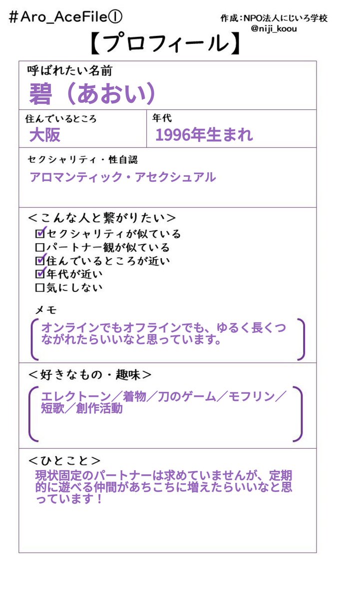 aoi__ace's tweet photo. 2025年度版(？) Aro_Ace File

#Aro_AceFile
(https://t.co/ZNX4Rq9XLR) https://t.co/EgFumiT1JM