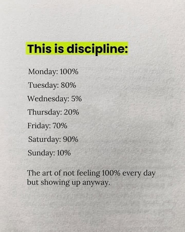 Wordofwise_'s tweet image. This is Discipline.