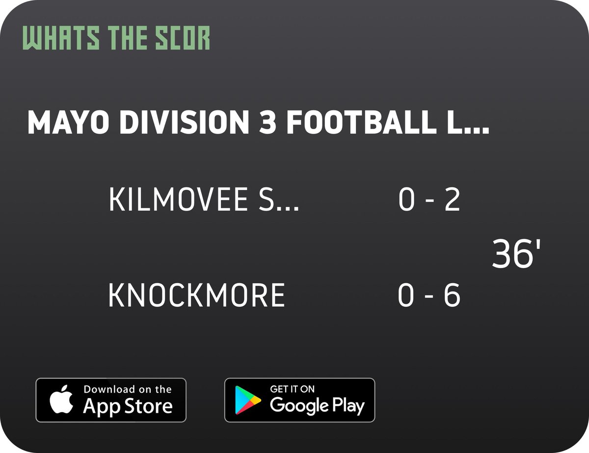 Get Live Score Updates straight to your phone, download Whats The Scor. Follow us on <a href="/WhatstheScor/">Whats The Scór</a>