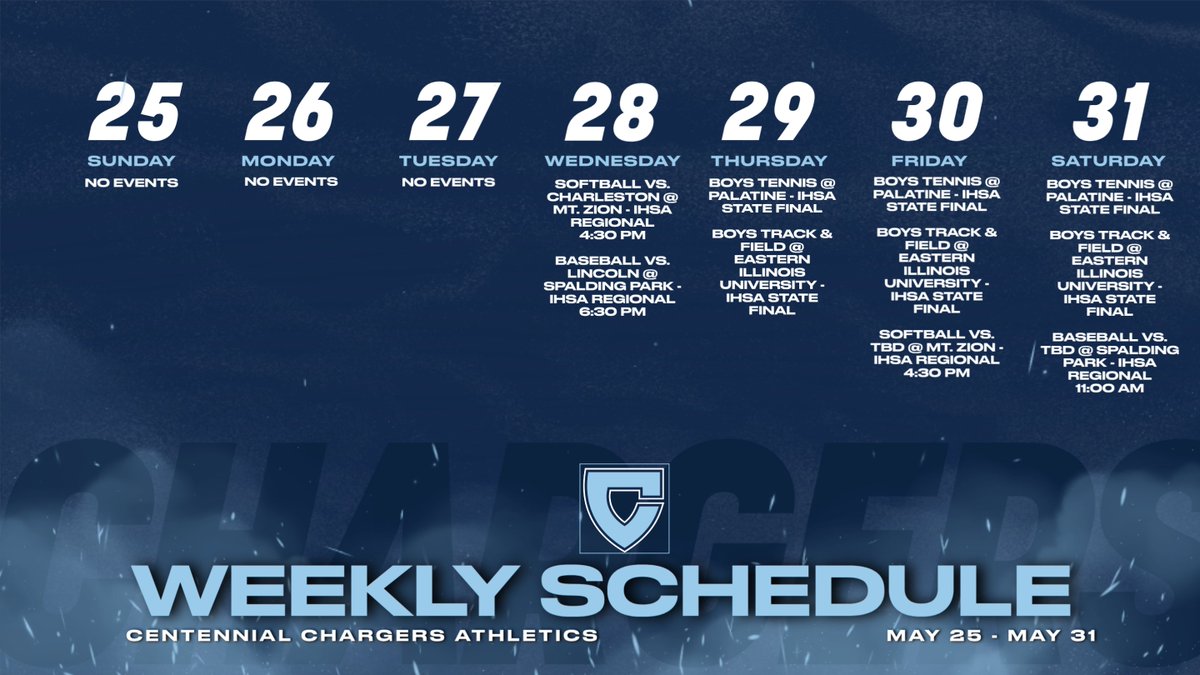 It's all post-season play this week for the Chargers!  Good luck!  #IfItAintBlueItAintTrue #PaintTheTownBlue