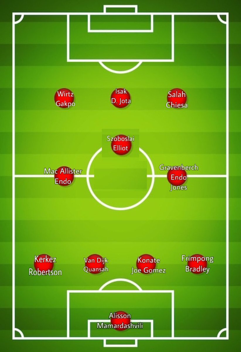 RuloSttt's tweet photo. Cuantas champions seguidas gana este equipo?

@LFC lo tengo que hacer yo todo o que? https://t.co/5rVEycnOtW