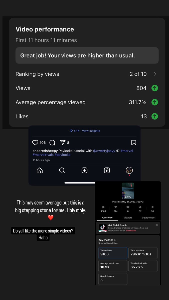SheeredSheepy's tweet image. Woke up this morning with these numbers holy shit.. ❤️ My first stepping stone :)
