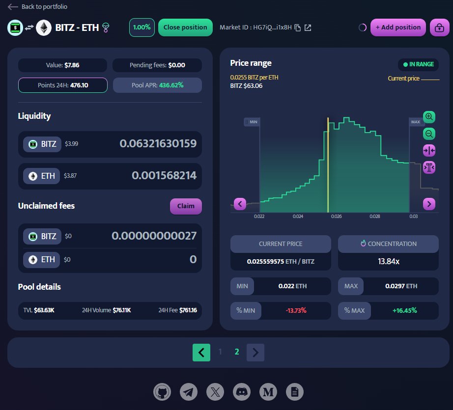 defiwiz.base.eth tweet media