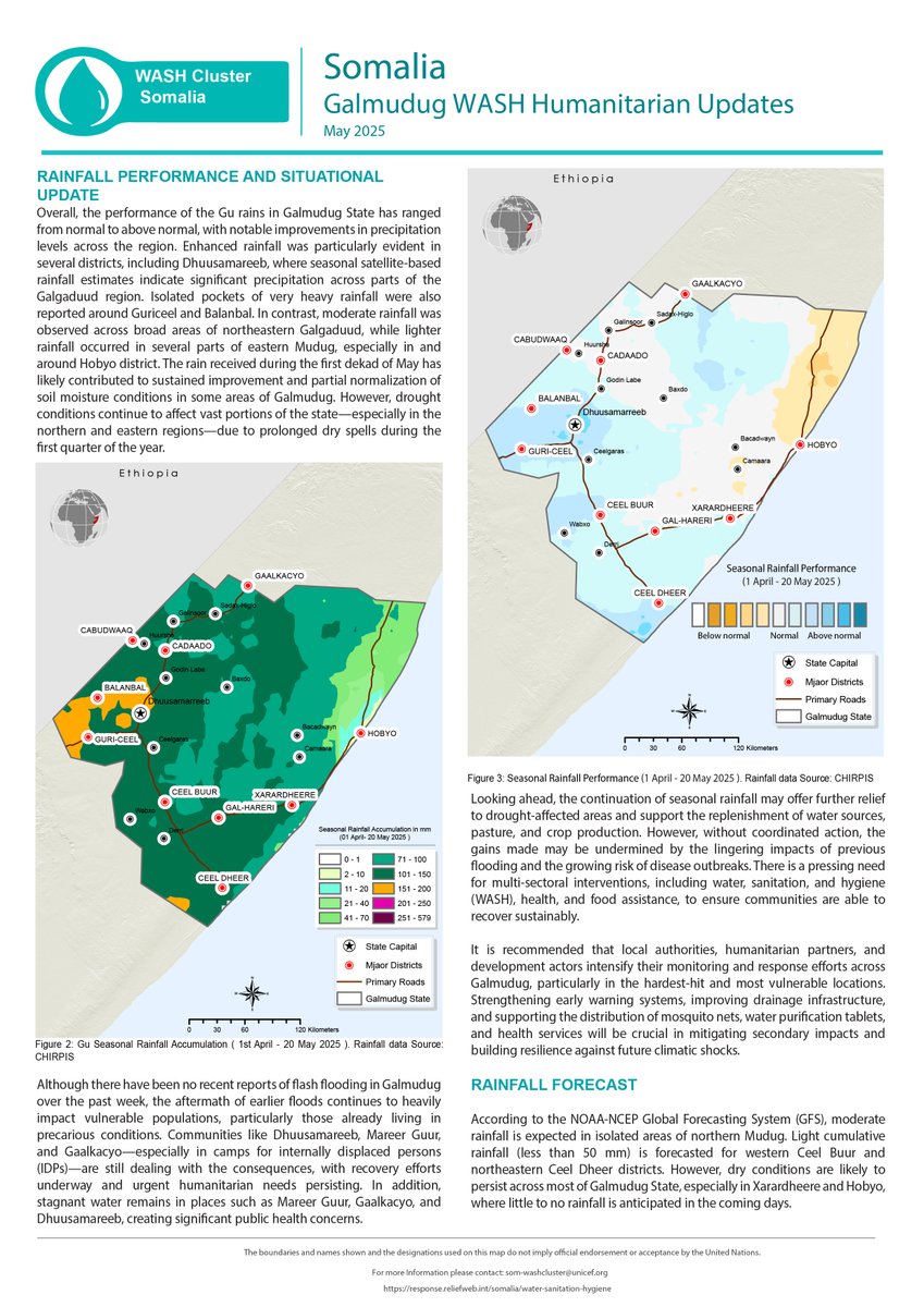 WASH Cluster Somalia tweet media