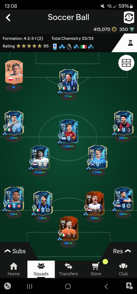 PatrickMurray99's tweet photo. @FutPoliceLeaks Van de Ven is a monster https://t.co/NGPSW9OHv1