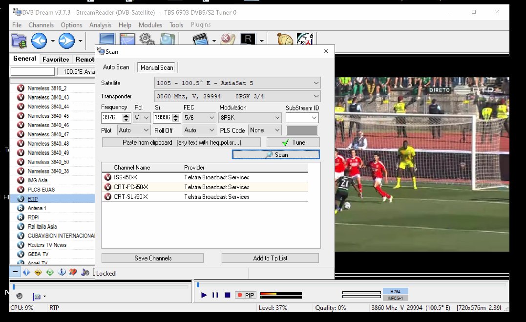 Roland Garos Tennis Feed
Asiasat 5