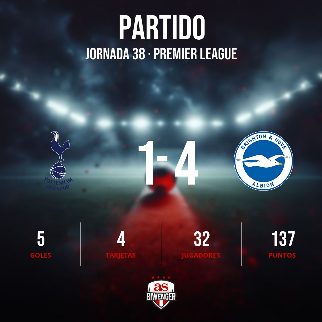 Biwenger Premier tweet media