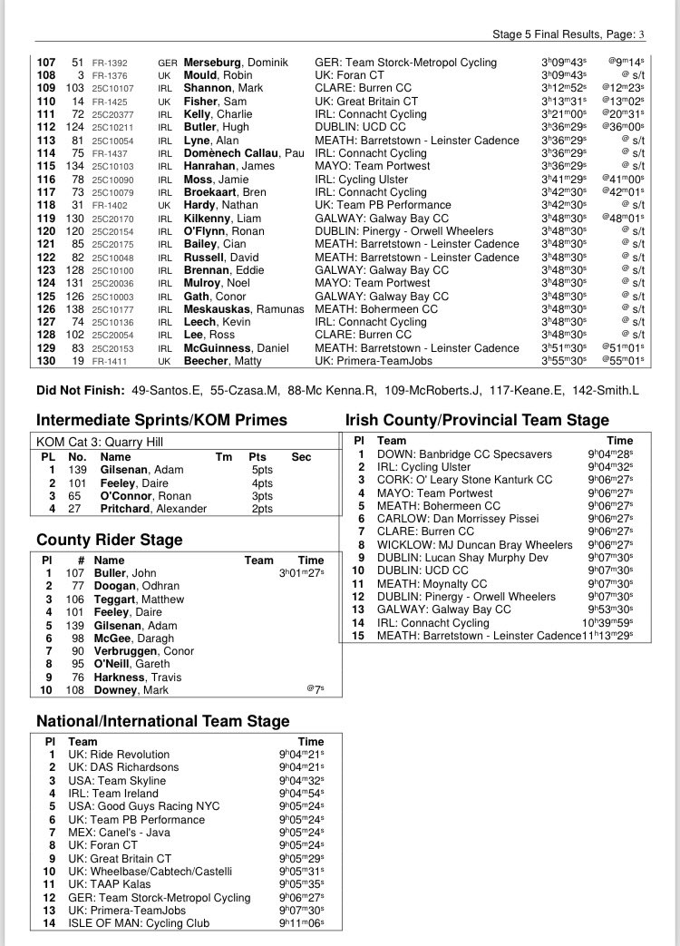 Rás Tailteann tweet media
