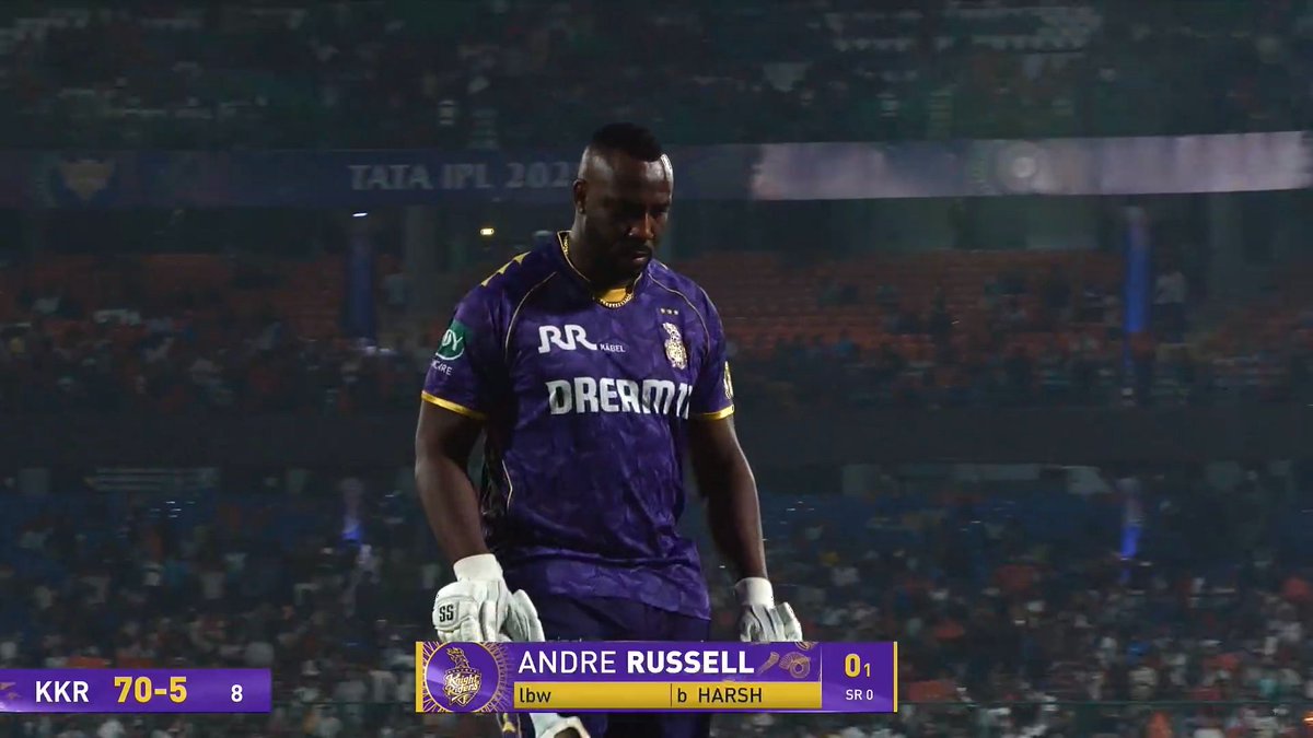 Dinda Academy tweet media