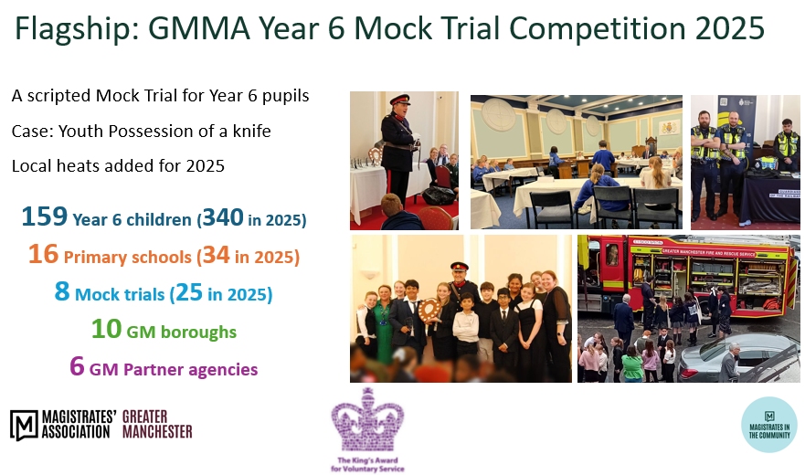Our largest event is the annual Year 6 Mock Trial Competition. This year, with the local heats, we will conduct 25 mock trials involving 34 schools and 340 students. Six partner agencies, including the GM Fire &amp; Rescue Service &amp; Police will attend the Grand Final. .gmma-mic.net