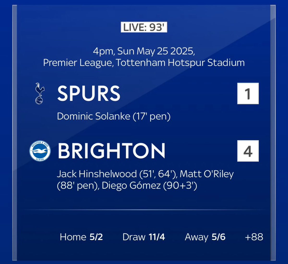 Ladies and gentlemen. Your Europa league champions. 🤦🏾‍♂️🤦🏾‍♂️🤦🏾‍♂️