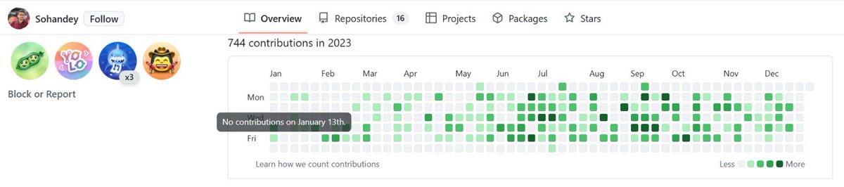 Sohan8249's tweet photo. Did coding for 6 years.
Still love solving problems.

But I’ve stepped away from code — not from interest, but because technology taught me:
It’s not about writing code anymore.
It’s about solving problems faster, smarter.

AI, automation, and clarity now matter more than syntax https://t.co/b88O45EHxF