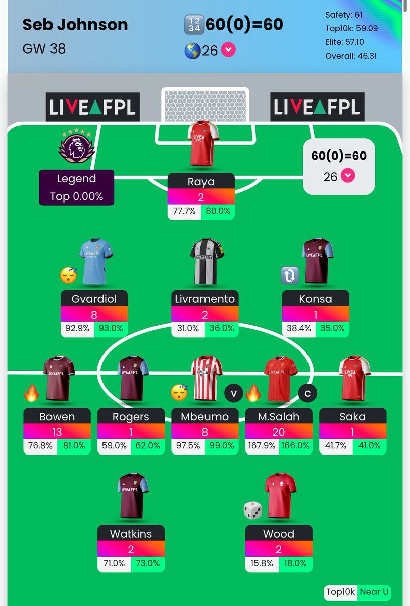 Seb Johnson tweet media