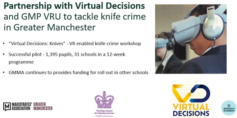 GM MIC work in partnership with Virtual Decisions and the GM Police Violence Reduction Unit #GM_VRU to help tackle knife crime across Greater Manchester.
virtualdecisions.co.uk/vd-knives