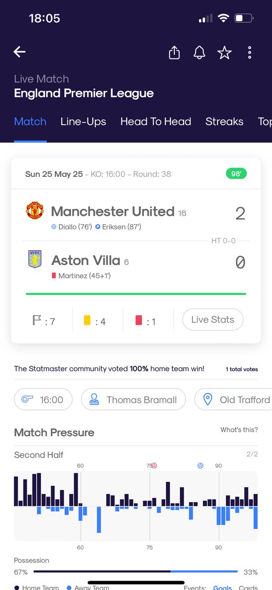 statmasterio's tweet image. Some interesting decisions in this game