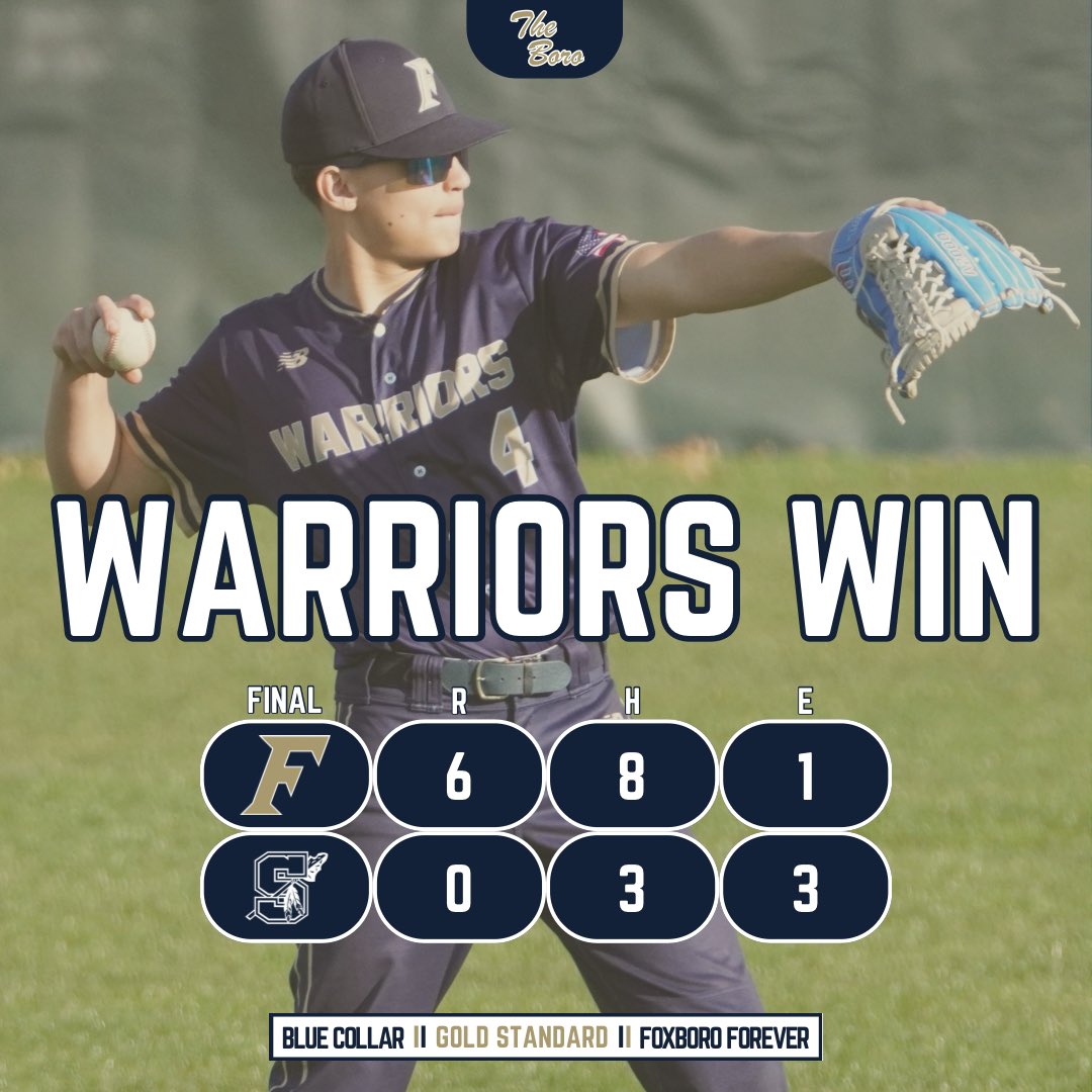 Foxboro Warriors Baseball (@foxborobaseball) on Twitter photo Warriors Win!
Watts(W) 5IP 3H 0R 3K
2-4 R RBI
Gordon(S) 2IP 0H 0R 4K
Marcucella 1-3 2B 3R BB SB
O’Leary 2-3 2B R 3RBI
Angelini 2-4 RBI
Hardiman 1-1 (1st Career)
Record: 13-8
<a href="/HockomockSports/">HockomockSports</a> <a href="/TheTylerHetu/">Tyler Hetu</a> <a href="/SunChronSports/">Sun Chronicle Sports</a> <a href="/BostonHeraldHS/">Danny Ventura</a> <a href="/BrianRoachJr/">Brian Roach, Jr.</a> <a href="/GlobeSchools/">Boston Globe Schools</a> <a href="/NE_Baseball/">NE Baseball Journal</a> Warriors Win!
Watts(W) 5IP 3H 0R 3K
2-4 R RBI
Gordon(S) 2IP 0H 0R 4K
Marcucella 1-3 2B 3R BB SB
O’Leary 2-3 2B R 3RBI
Angelini 2-4 RBI
Hardiman 1-1 (1st Career)
Record: 13-8
<a href="/HockomockSports/">HockomockSports</a> <a href="/TheTylerHetu/">Tyler Hetu</a> <a href="/SunChronSports/">Sun Chronicle Sports</a> <a href="/BostonHeraldHS/">Danny Ventura</a> <a href="/BrianRoachJr/">Brian Roach, Jr.</a> <a href="/GlobeSchools/">Boston Globe Schools</a> <a href="/NE_Baseball/">NE Baseball Journal</a>