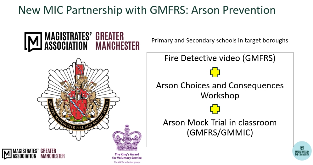 GM MIC is establishing a new partnership with the Greater Manchester Fire &amp; Rescue Service to address arson prevention throughout Greater Manchester.
manchesterfire.gov.uk