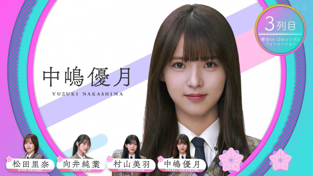 おかえりなさい🌸

今シングルも、ゆづ、櫻坂46にいいことばっかりありますように🌻
 #中嶋優月
 #そこ曲がったら櫻坂 
 #櫻坂46_MakeorBreak