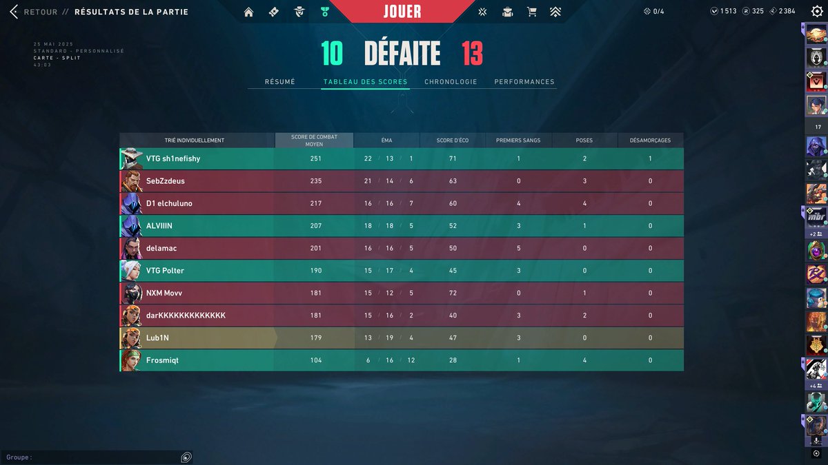 Lub1N (@lub1nval) on Twitter photo perdemos contra <a href="/NGU_eSports_/">NGU eSports</a> ggs para ellos, una pena el lotus hemos estado a una ronda de ganarlo, jugamos un split sin compo y casi se remonta, nos ibamos al sunset y lo ganabamos. Orgulloso del equipo y cabeza arriba para el finde siguiente. unlk :( perdemos contra <a href="/NGU_eSports_/">NGU eSports</a> ggs para ellos, una pena el lotus hemos estado a una ronda de ganarlo, jugamos un split sin compo y casi se remonta, nos ibamos al sunset y lo ganabamos. Orgulloso del equipo y cabeza arriba para el finde siguiente. unlk :(