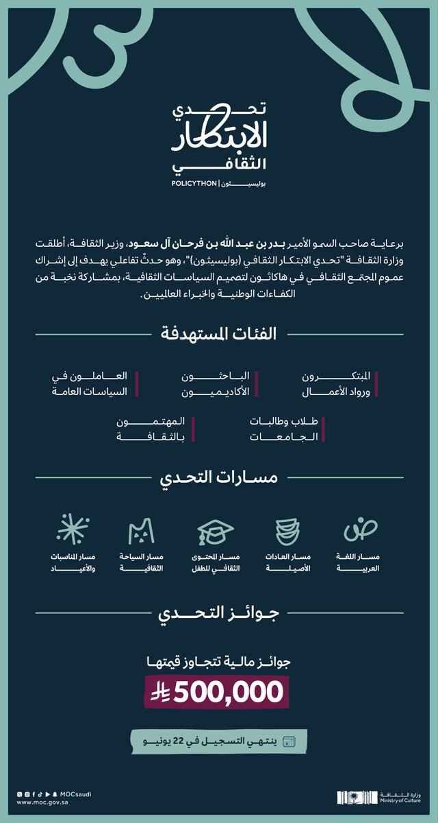 برعاية سمو وزير الثقافة <a href="/BadrFAlSaud/">بدر بن عبدالله بن فرحان آل سعود</a> تطلق #وزارة_الثقافة تحدي الابتكار الثقافي؛ لتصميم سياسات ثقافية بمشاركة خبرات محلية ودولية.

سجل الآن!
moc.gov.sa/Modules/Pages/…

#تحدي_الابتكار_الثقافي