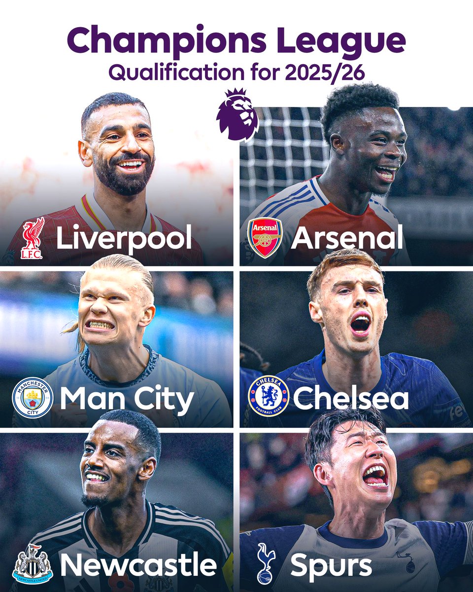 Liverpool FC , Manchester City, Arsenal,  Newcastle United, Tottenham, and Chelsea will be playing in the Champions league next season. 👀
