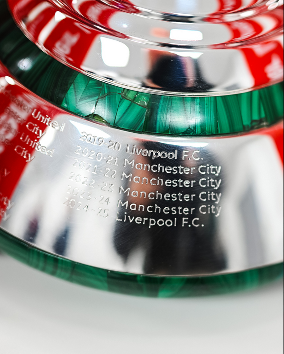 BrutusMaximusX's tweet image. Liverpool FC 
Name is on the Premier League Trophy 🏆 #20X #YNWA