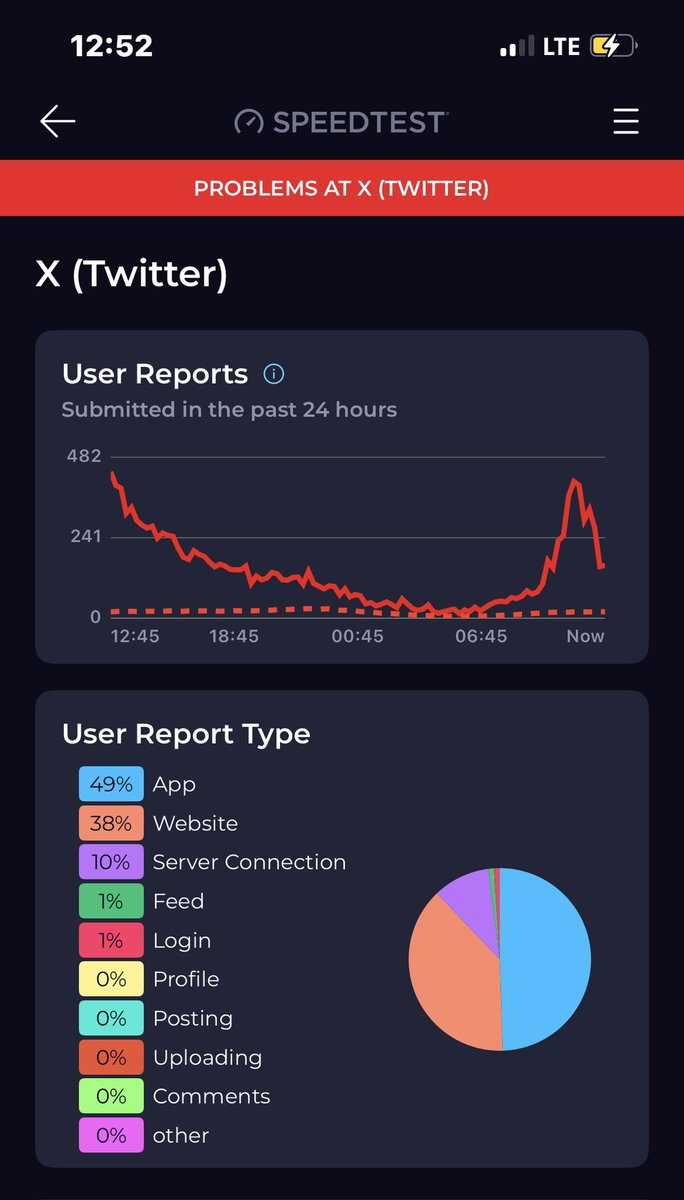 Ron DeSuckass 🌈🌊🌊🇺🇦🇺🇦Wipe the Russians out. tweet media
