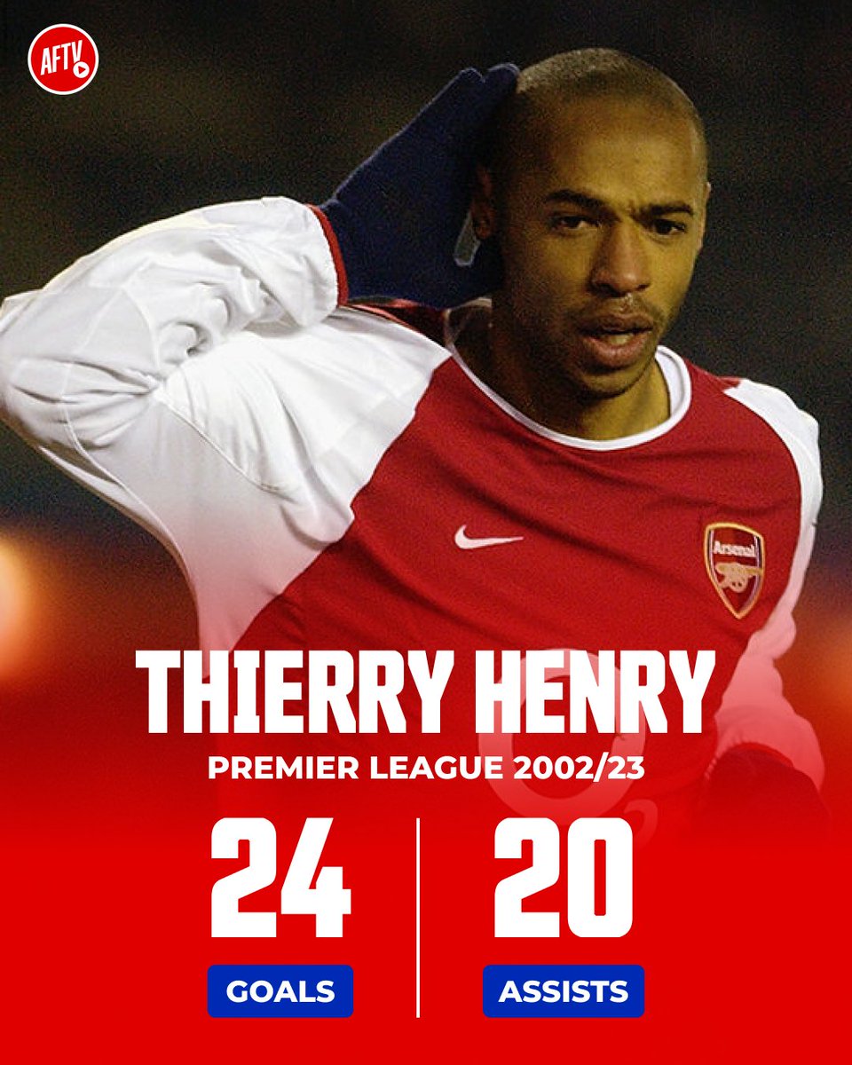 The ONLY player to ever achieve 20+ goals and assists in a 38-game Premier League season. 

2️⃣4️⃣ ⚽️
2️⃣0️⃣ 🅰️

The greatest player the league has ever seen. 👑