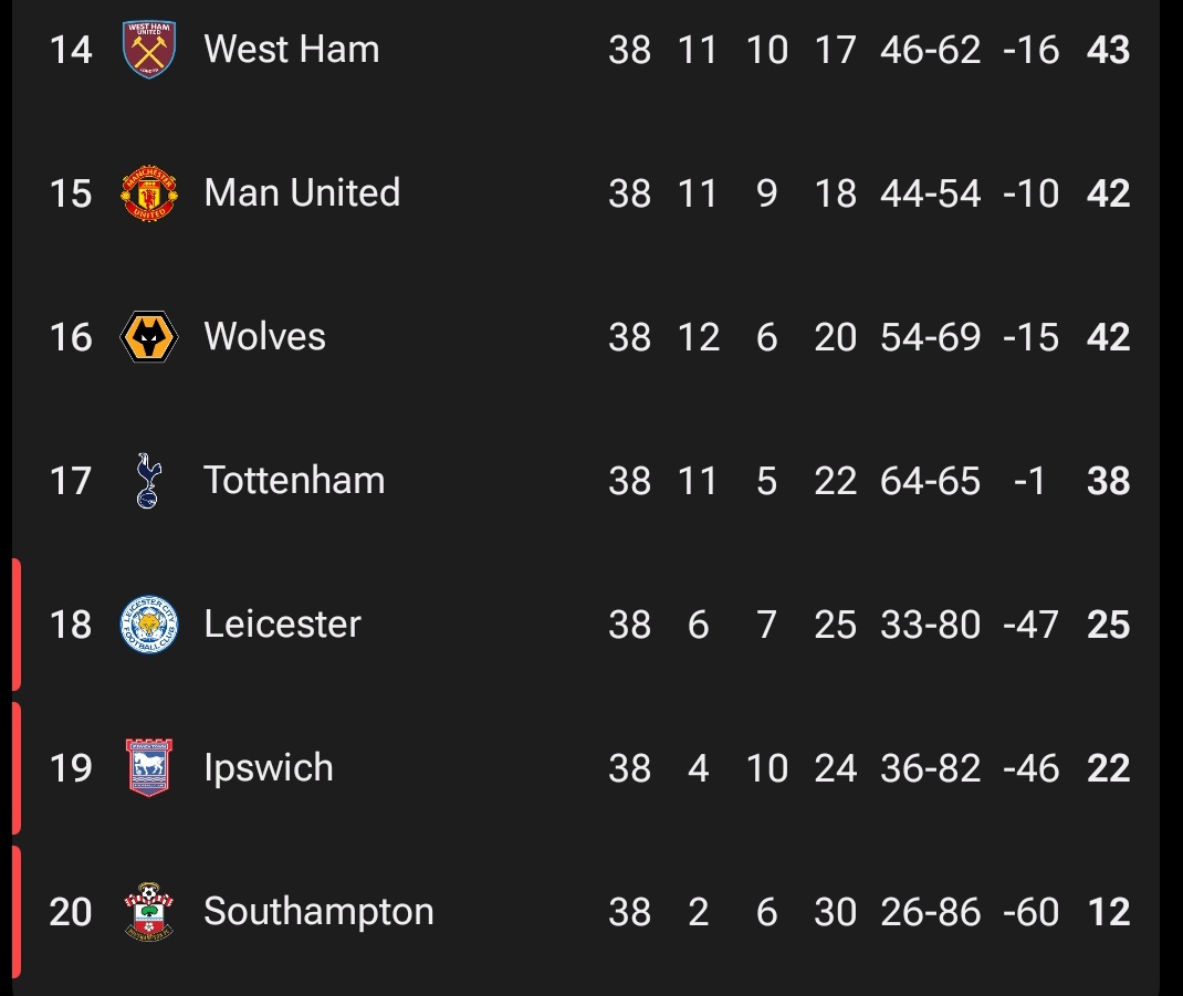 Context footy tweet media
