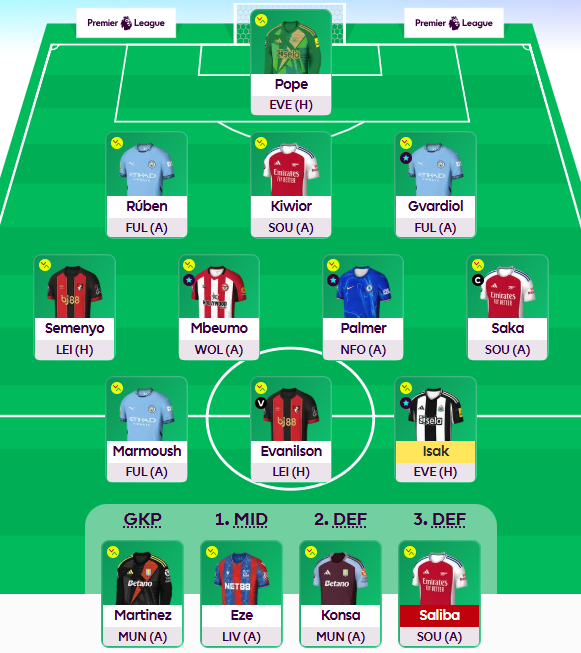 yonkersfpl's tweet photo. GW38 — 1/1 FTs used

Sarr → Semenyo

Best of luck! https://t.co/2a15WaNFNr