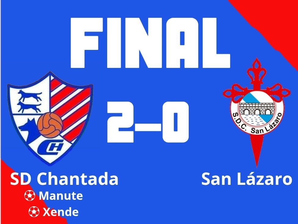SD Chantada (@sdchantada) on Twitter photo 🚨 Marcador final 🚨
A SD Chantada clasifícase para as semifinais da Copa despois de derrotar na casa á <a href="/SDSanLazaro/">SD San Lázaro</a> 🚨 Marcador final 🚨
A SD Chantada clasifícase para as semifinais da Copa despois de derrotar na casa á <a href="/SDSanLazaro/">SD San Lázaro</a>