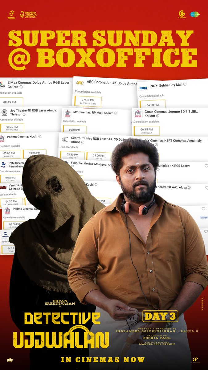 arshif56's tweet photo. #DhyanSreenivasan's #DetectiveUjjwalan 👏👏 Going Good In Box Office with Steady Collection 👌👌 Fun Filled Investigation Thriller with Last 20 Mins Superb Twist and Turns 👌 https://t.co/idVHNSYgIB