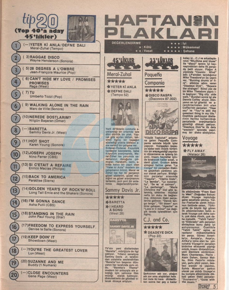 Mehmetcan198's tweet photo. #NükhetDuru #JinnyandTheFlamboyants #MeralZuhal #Baretta #RobertBlake #SammyDavisJr #CJandCompany #GönülŞenay #NecdetTokatlıoğlu #misket #fidayda #fasıl #oyunhavaları #Aralık #1978yılı @MehmetE29796180 @Yasemin70619829 @tchulya80 @_Arsiv_ https://t.co/Kwwkozj6If