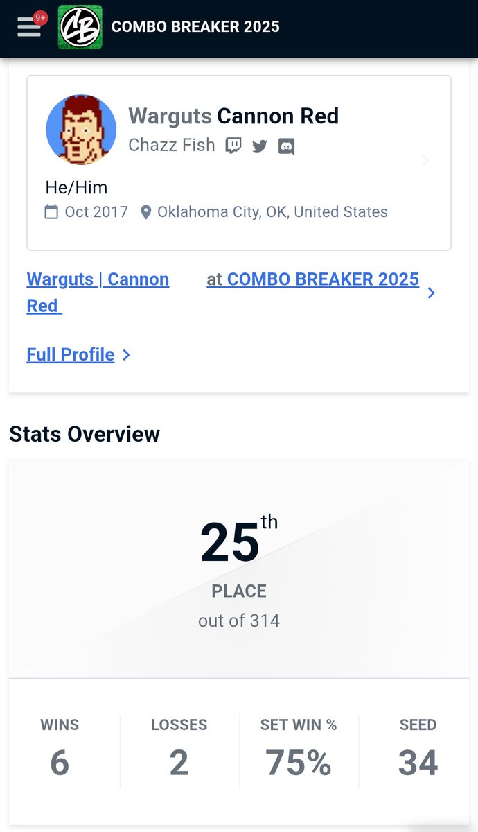 Warguts | Cannon Red tweet media