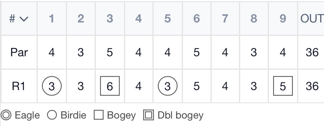 BLAKE OWEN tweet media