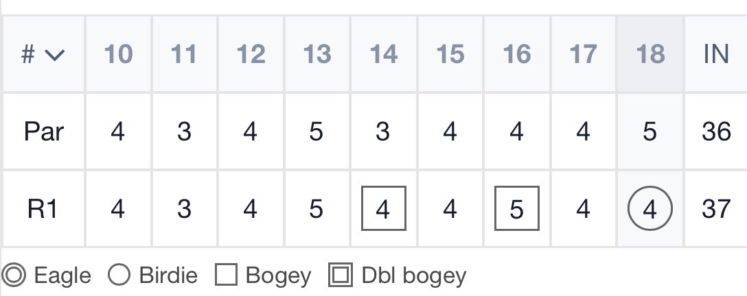BLAKE OWEN tweet media