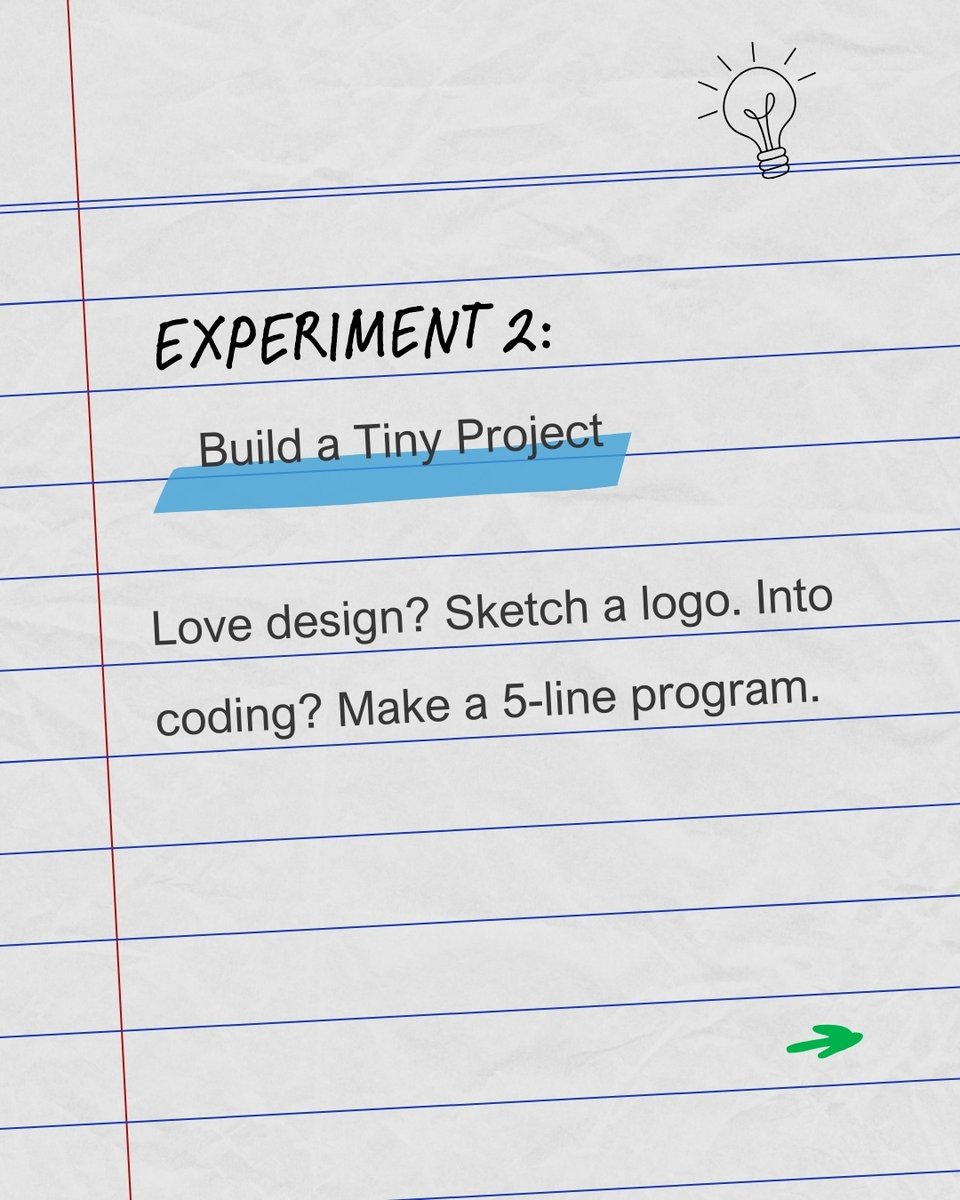inwesol's tweet photo. Not sure what career is right for you?
Start small. Try these 3 mini-experiments to test drive a career, no pressure, just exploration.
👉 Save &amp; share with a friend who needs this!
#CareerExploration #TeenCareerTips #careerxwellbeing #CareerClarity https://t.co/Fteg7tnI3P